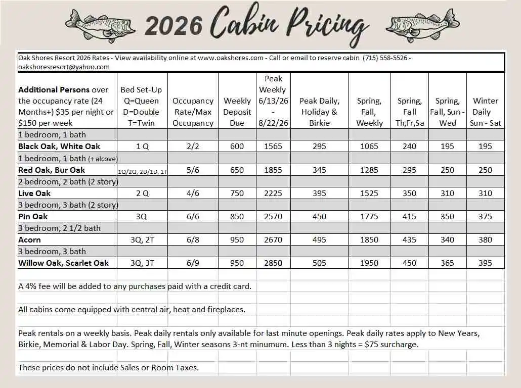 Oak Shores Rates